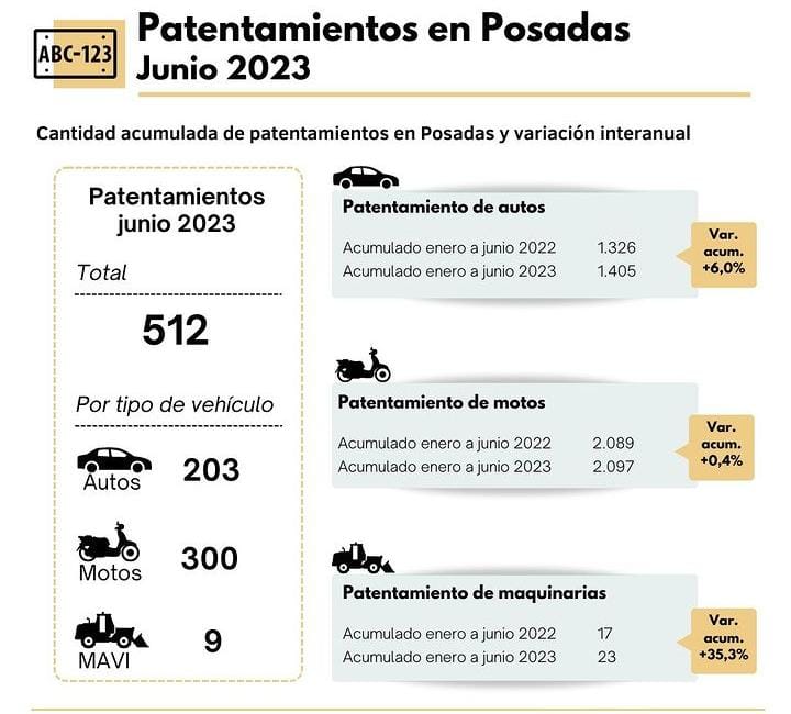 WhatsApp Image 2023-07-06 at 17.40.47